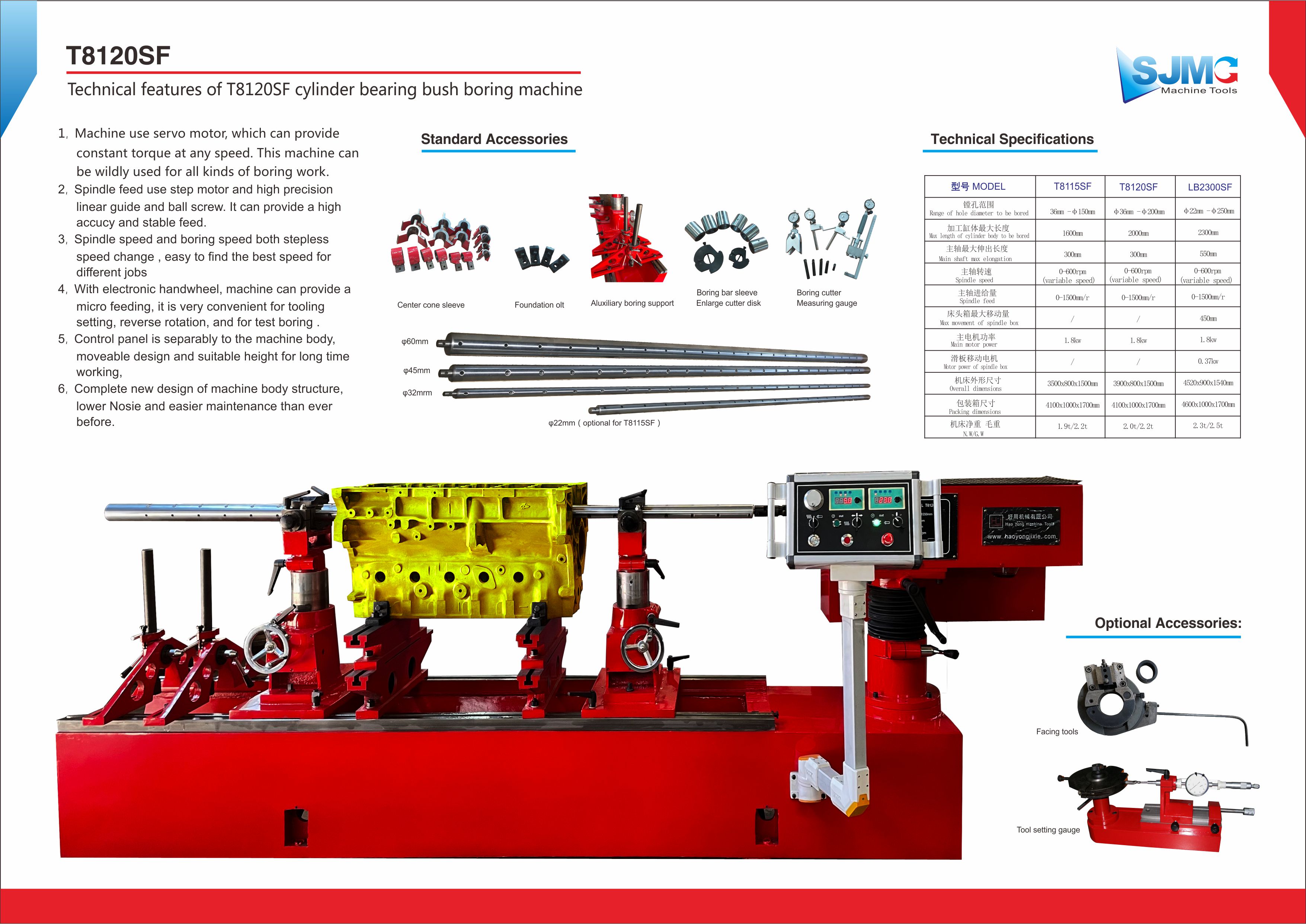 T8120SF