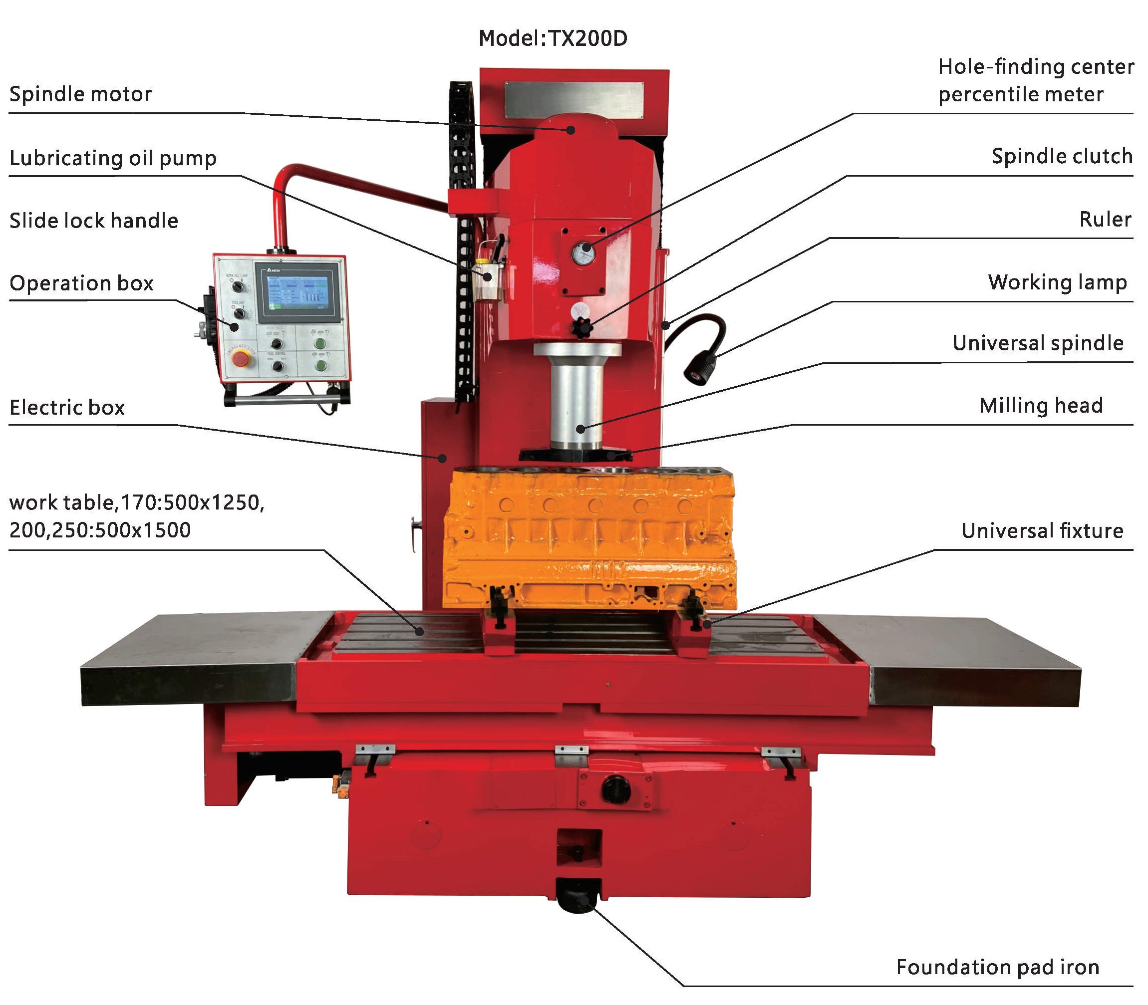 CYLINDER BORING-MILLING TX170D